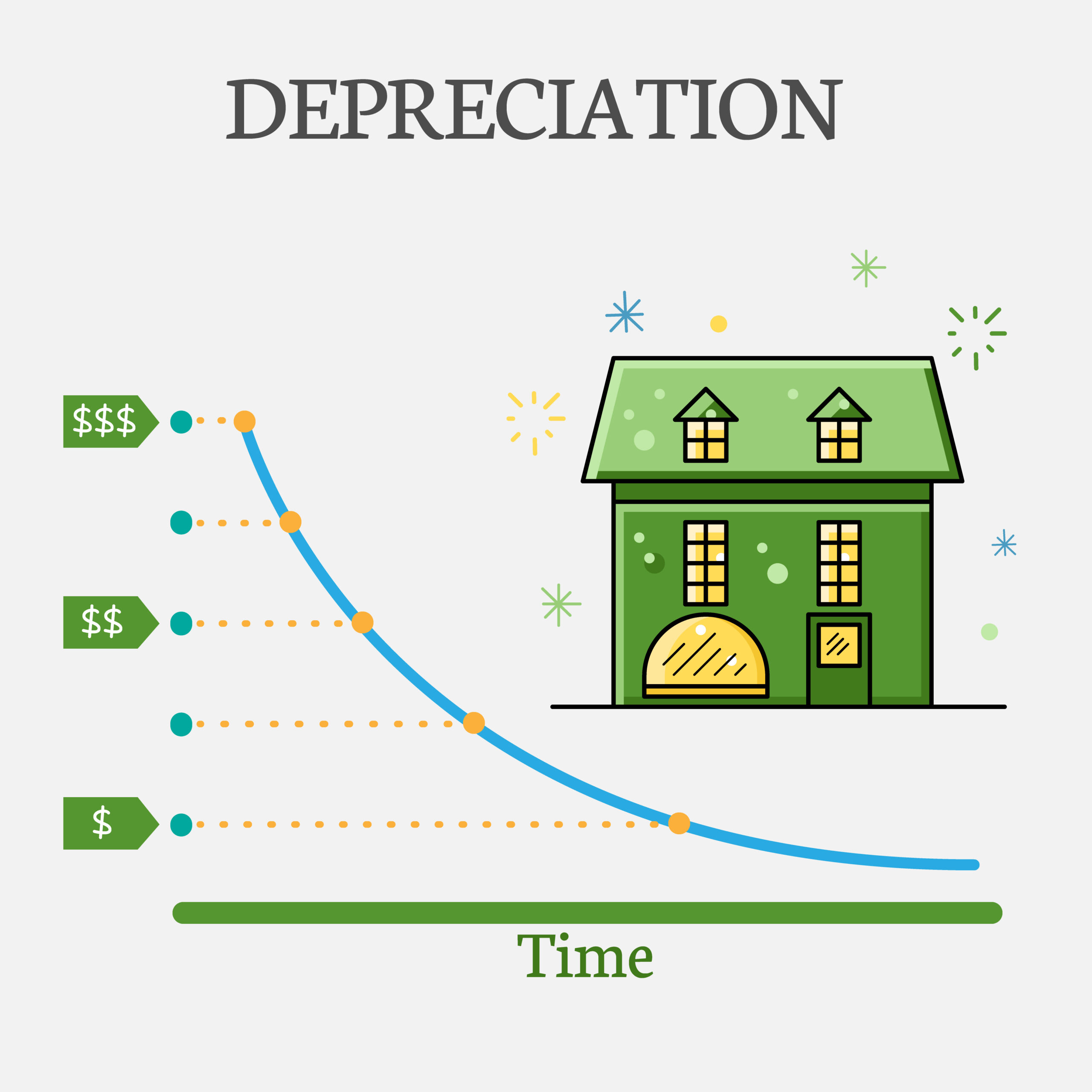 Businesses Should Act Now to Maximize Bonus Depreciation Thumbnail